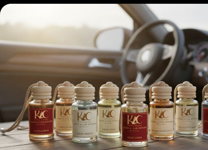 All products