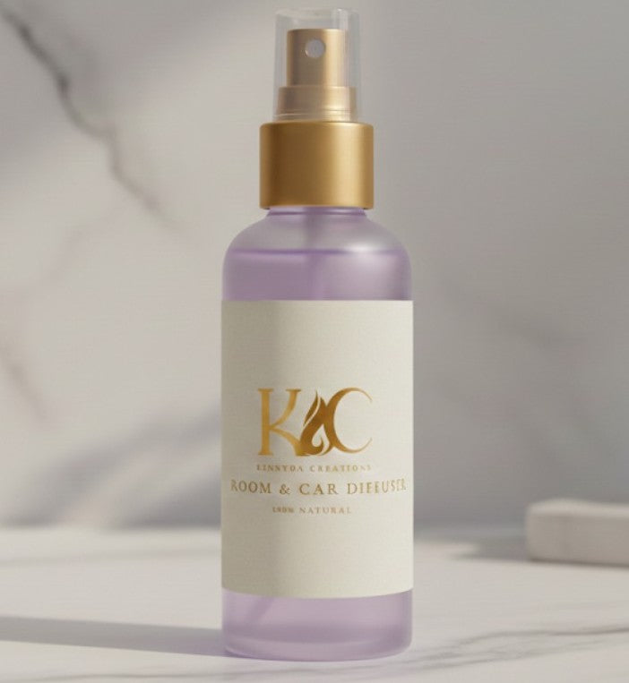All products